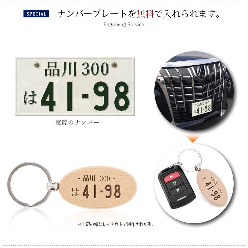 木製ナンバープレートキーホルダー 名入れ無料 車ナンバー 車用 ウッドキーリング 愛車 天然木 鍵 オリジナル 都道府県 名入れ工房 きざみ屋 Kizamiya Roryxtyle 7c Ani Ka 025kr Queens Land 通販 Yahoo ショッピング