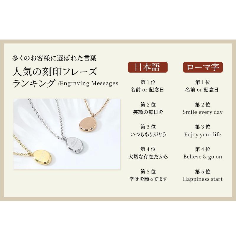 名入れ プレゼント イニシャルコインネックレス 刻印 ステンレス