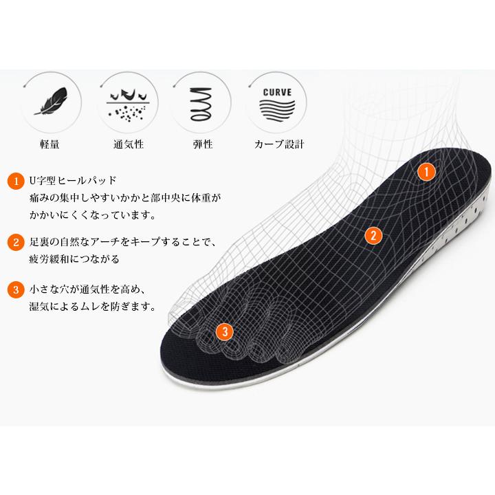 シークレットインソール 厚さ 2cmインソール 身長アップ インソール 身長アップ シークレットインソール 2cm 3cmUP! 22.5