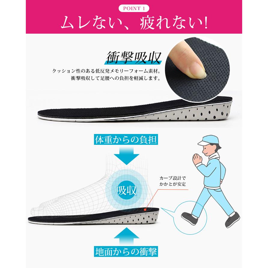シークレットインソール 厚さ 2cmインソール 身長アップ インソール 身長アップ シークレットインソール 2cm 3cmUP! 22.5