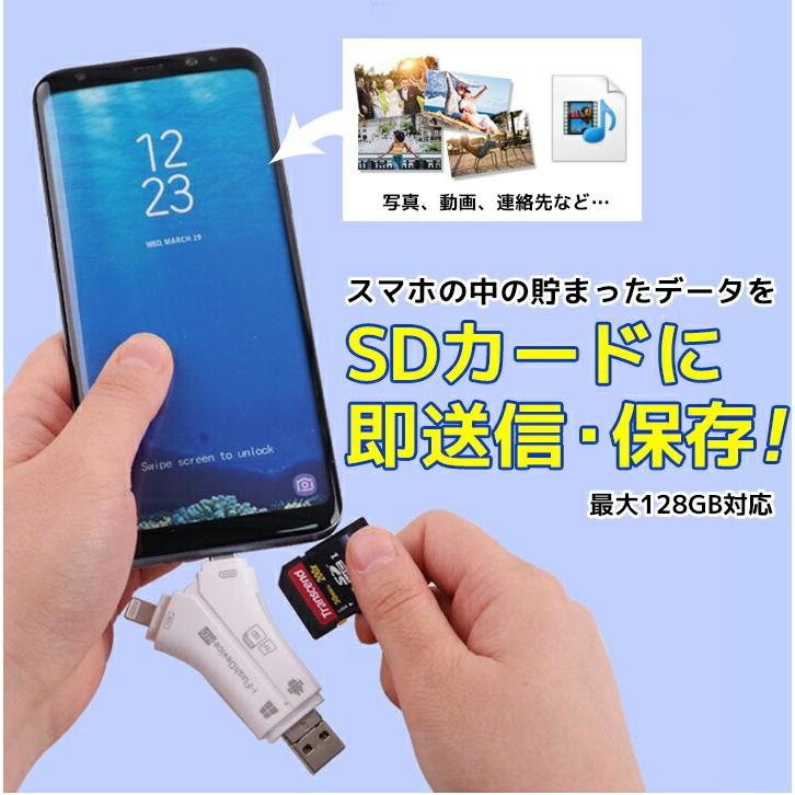 SDカードリーダー SD TF microSD 多機能 コンパクト 128GB usb2