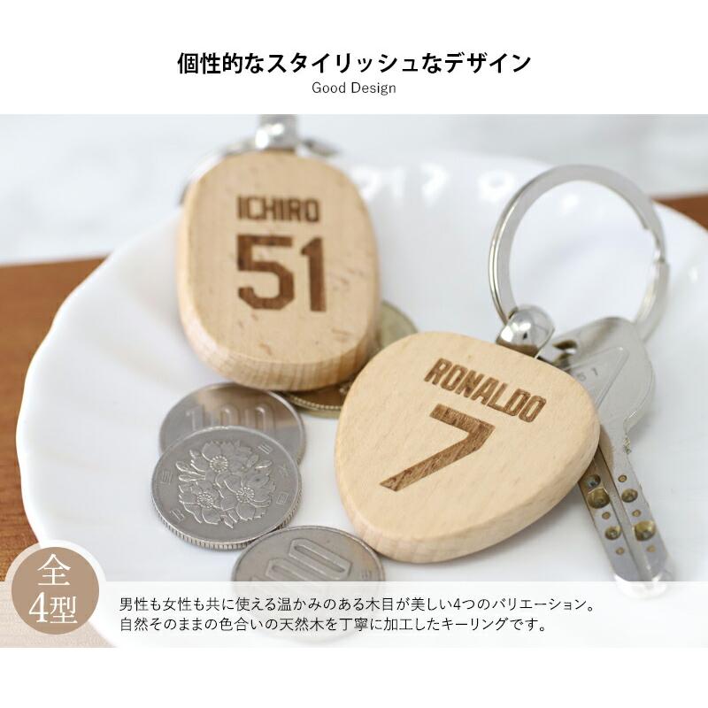 ゆー＊確認用 お名前入りオーダーメイド木製キーホルダー♫ 8fc1859c9050c4c9ff0d9ee134aeb5