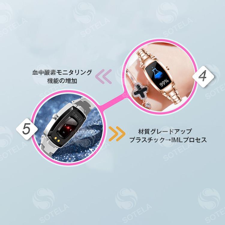 スマートウォッチ 心拍数測定 着信通知 睡眠モニタリング スポーツモード 生理周期管理 敬老の日｜soonn｜07