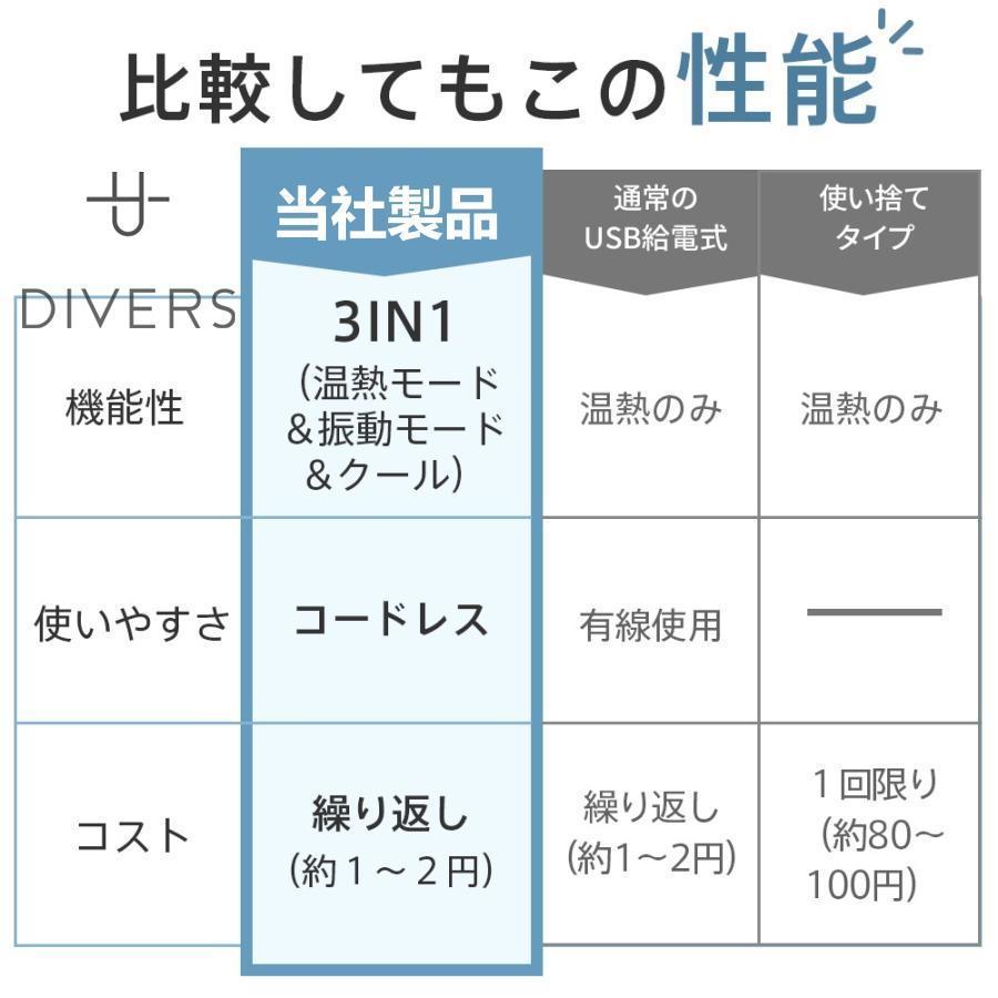 ホットアイマスク USB給電式 3段階温熱ケア 5段階振動エステ 15分自動オフ 約150分連続使用可能 香りパッドも使用可能 コンパクト｜soonn｜07