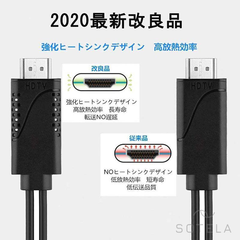 iPhone テレビ 接続ケーブル iPhone Type C HDMI変換ケーブル ミラーリングケーブル テレビに映す iPod iPhone iP｜soonn｜04