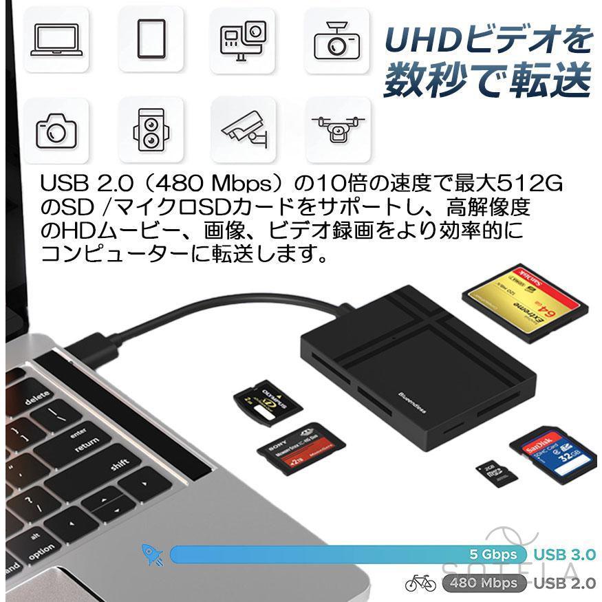 カードリーダー Type C USB 2種類接続 CF SD TF XD MS MicroSD カードリーダー タイプ メモリカードリーダー アダプタ｜soonn｜04