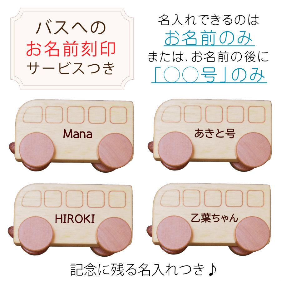 木のおもちゃ ギフトセット 名前入り ロボットくんとお出かけ 魚釣りセット 1歳 2歳 3歳 誕生日 ギフト プレゼント 名入れ Ch 17 木の おもちゃと子ども家具スプソリ 通販 Yahoo ショッピング