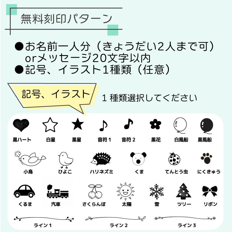 積み木 1歳 おもちゃ 知育玩具 名入れ はじめての積み木セット 赤ちゃん用22p 型はめフタ 名前入り木箱つき 音 つみき入り 遊び方ガイドつき Ts 02 木のおもちゃと子ども家具スプソリ 通販 Yahoo ショッピング