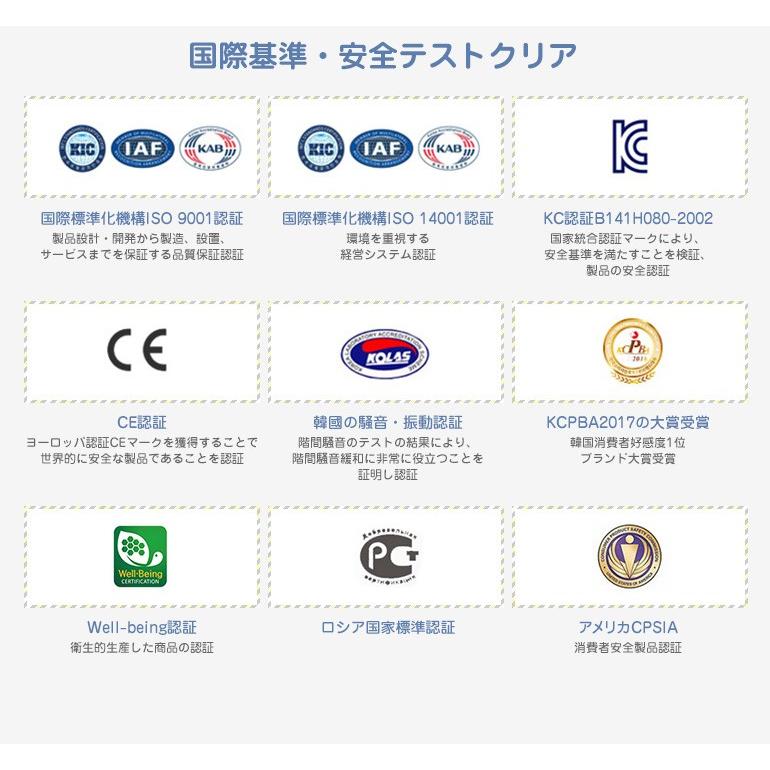 超歓迎 ノンホルム 防炎 プレイマット ベビー 4段 厚手 折りたたみ 防水 出産祝い 北欧 防音 おしゃれ 赤ちゃん ベビーマット 洗える 持ち運び Caraz カラズ 最安値 Www Ladislexia Net