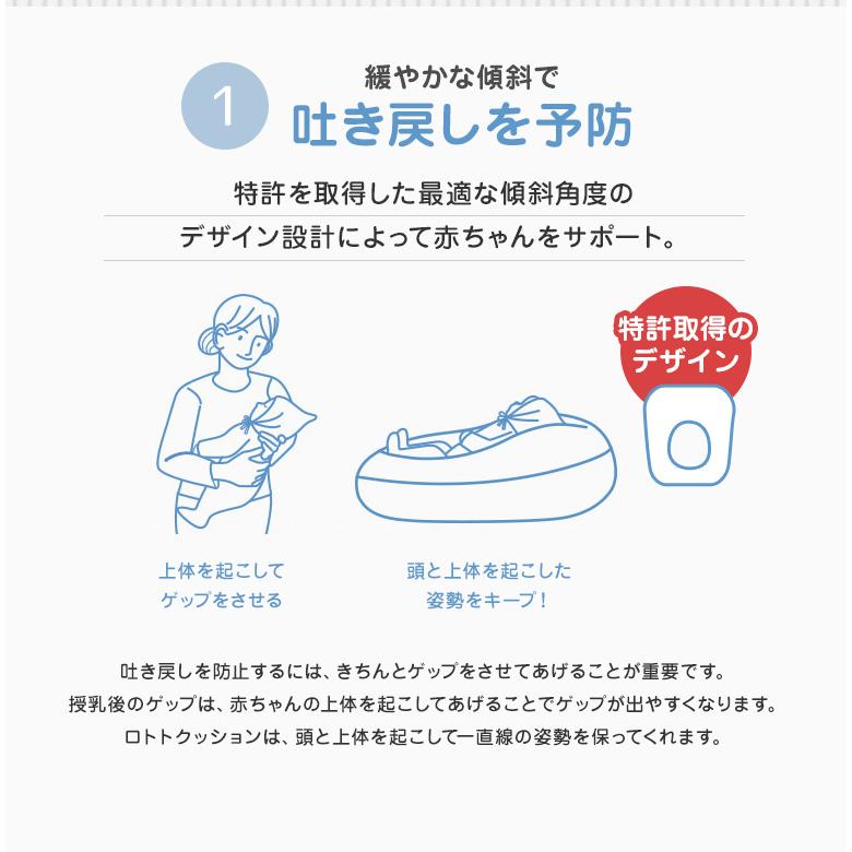 ロトトクッション 授乳後の吐き戻し 逆流の抑制 鼻づまりの和らげに役立ちます 吐き戻し防止 ロトトクッション 専用ケース付 Rrt Soperfect 通販 Yahoo ショッピング