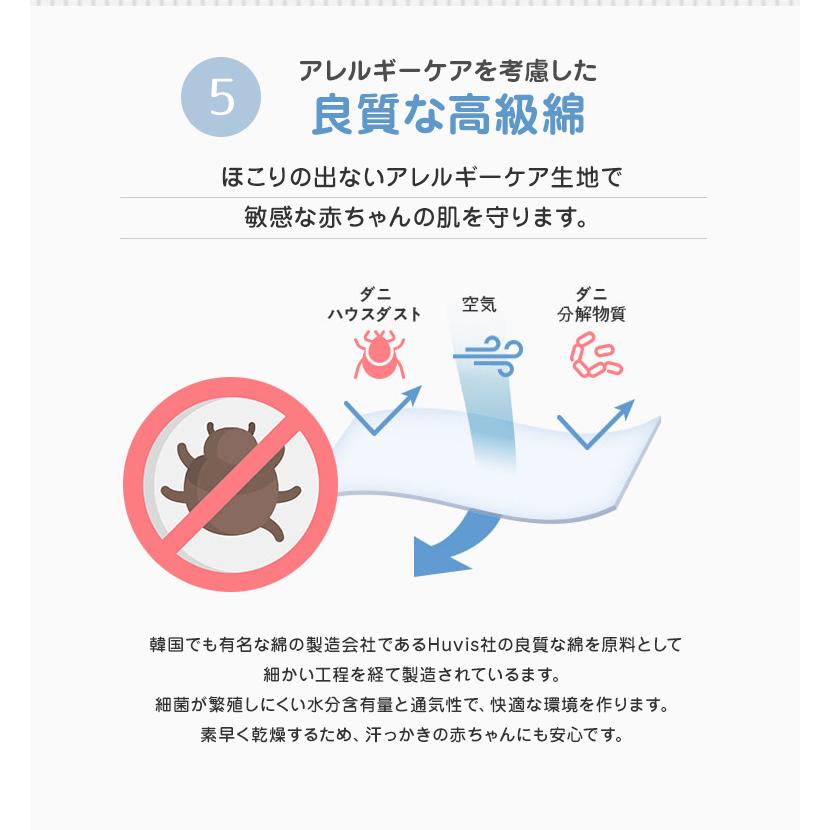 Soperfectのロトトクッション 授乳後の吐き戻し 逆流の抑制 鼻づまりの和らげに役立ちます 吐き戻し防止 Rttならyahoo ショッピング ランキングや口コミも豊富なネット通販 更にお得なpaypay残高も スマホアプリも充実で毎日どこからでも