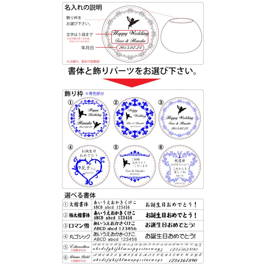 名入れ無料 ギフト ボトルフラワー 花ギフト 花束 生花 プリザーブドフラワー 母の日 結婚祝い 敬老の日 プレゼント 贈り物 記念品 送別会 両親 誕生日プレ Bf 1 記念品のソフィアクリスタル 通販 Yahoo ショッピング