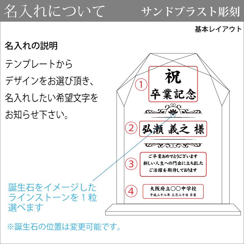 最大84 オフ トロフィー クリスタル 盾 Dp 5b 中 名入れ 記念品 表彰状 表彰 楯 卒業 退職祝い 周年記念 創立記念 ゴルフ スポーツ イベント プレゼント ギフト Materialworldblog Com