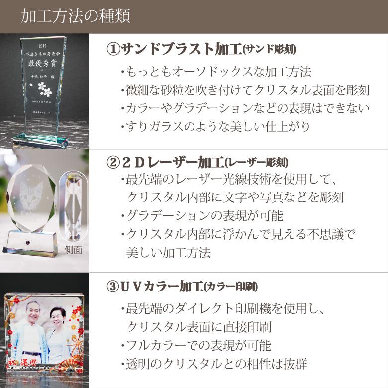 置き時計 モノリス 世界時計 gw1000-11064 ナルミ グラスワークス 名入れ 時計 周年記念 記念品 オリジナル プレゼント GLASS WORKS NARUMI 鳴海製陶 :gw1000-11064:記念品のソフィアクリスタル - 通販 - Yahoo!ショッピング 置き時計 モノリス 世界時計 gw1000-11064 ナルミ グラスワークス 名入れ 時計 周年記念 記念品 オリジナル プレゼント GLASS WORKS NARUMI 鳴海製陶 :gw1000-11064:記念品のソフィアクリスタル - 通販 - Yahoo!ショッピング