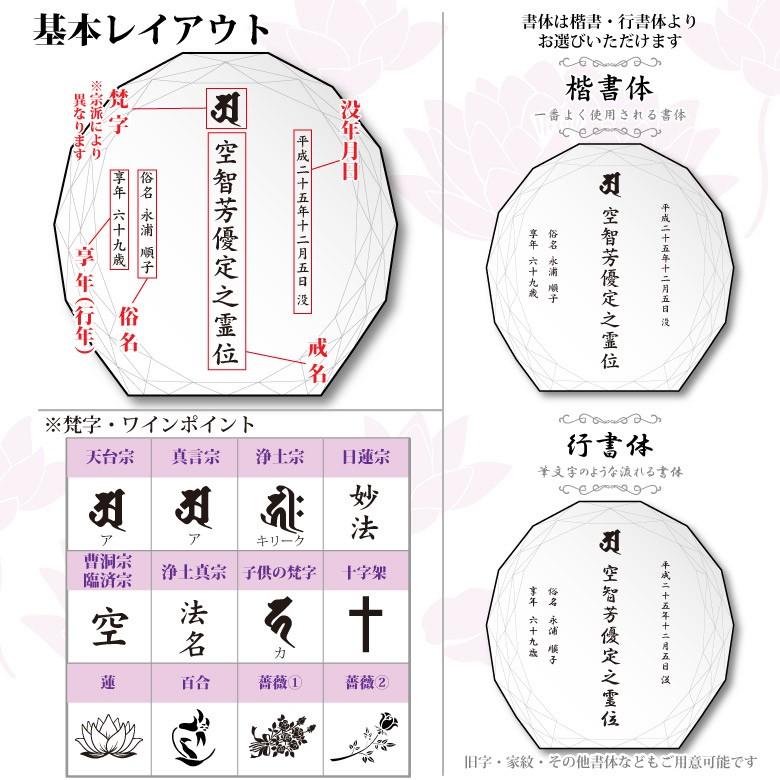 クリスタル位牌 こころ 彫刻無料送料無料 没日 人間 慰霊 エンジェル 位牌 赤ちゃん 没年 四十九日 梵字 供養 手元供養 戒名 故人 メモリアル 夫婦 人 水子供養 水子 仏具 彫刻 49日 エンゼル 俗名 現代位牌 天使