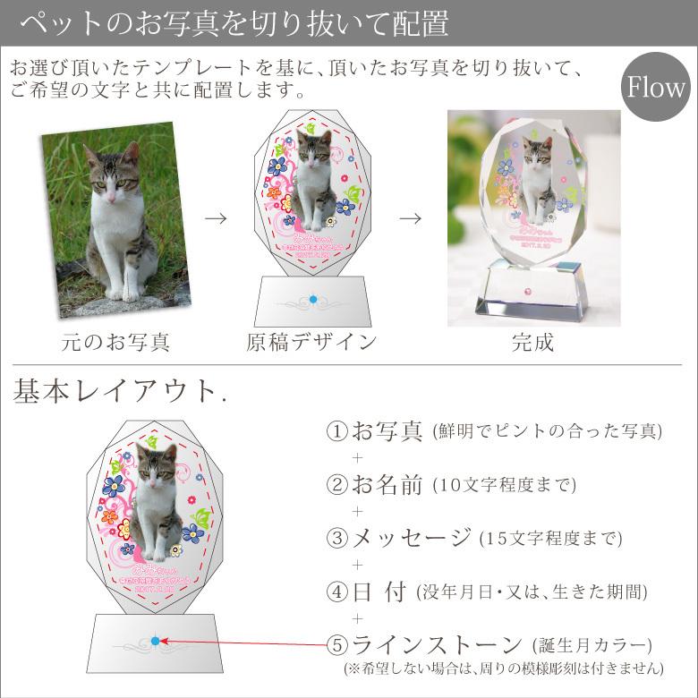 ペット 位牌 Kp 2 小 写真 カラー スワロフスキー 仏具 ペットメモリアル 手元供養 49日 虹の橋 クリスタル ガラス かわいい キラキラ 犬 猫 うさぎ インコ Kp 2s 記念品のソフィアクリスタル 通販 Yahoo ショッピング