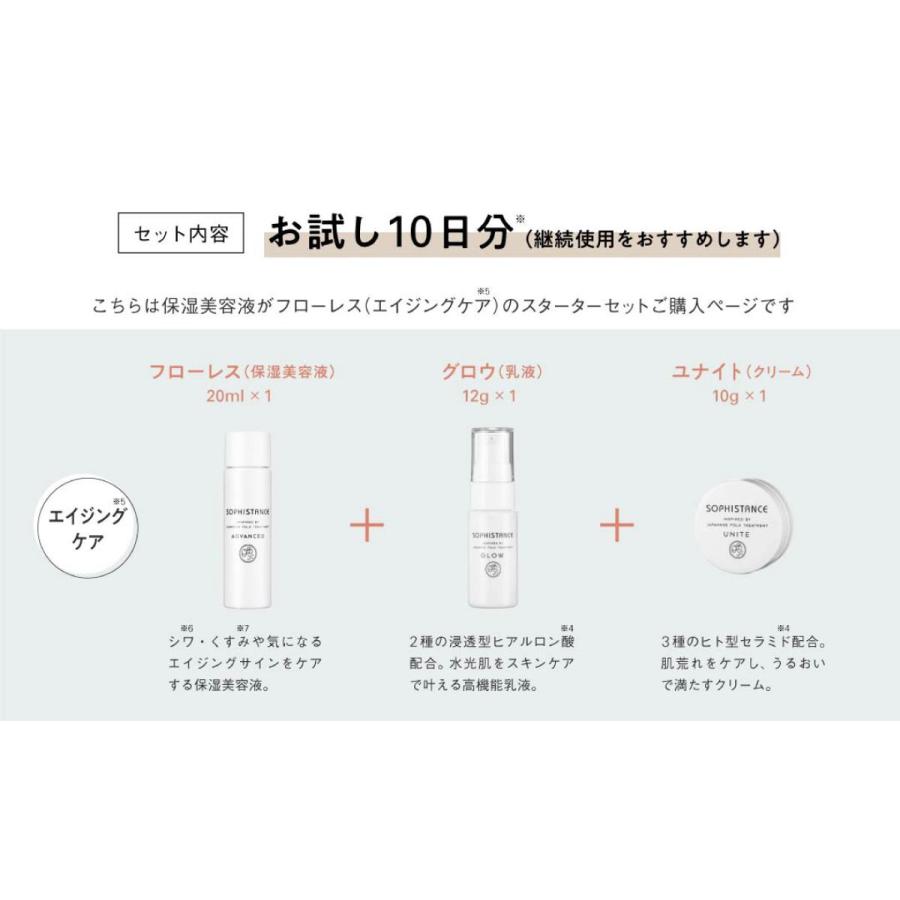 SOPHISTANCE エイジングケア 10日間分 スキンケア トライアルセット  