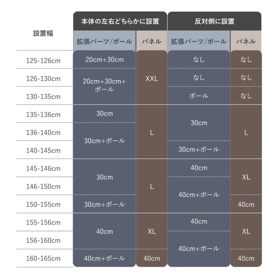 sopoa（ソポア） ペットゲート CAT WALL 幅：75-150cm 高さ：148