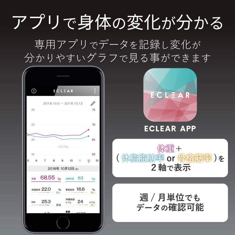 人気 送料無料 エレコム 体重計 体組成計 データ転送操作不要 Wi Fi接続 スマホ連動 バックライト付き 50g単位 Iosヘルスケア対応 グラフ表示 ワンピース専門店 Geeksinaction Com Br