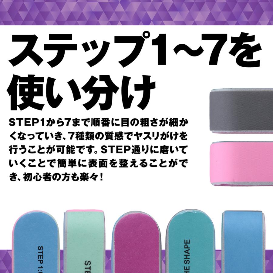 やすり 仕上げ 粗削り 初心者用 プラモデル ガンプラ ゲート処理用