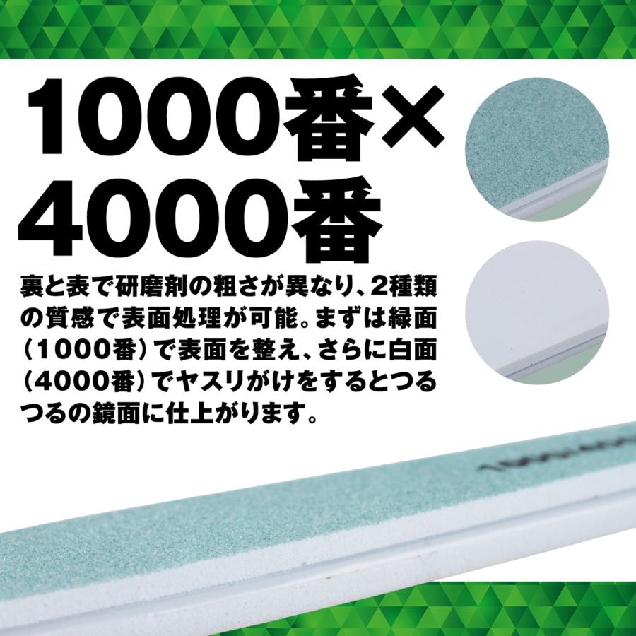 @ROOMS ゲートフィニッシャーシリーズ ガラスヤスリ シャイナー 7STEP プラモデル ガンプラ ゲート処理用 (シャイナー6本セット)|sopp0310|03