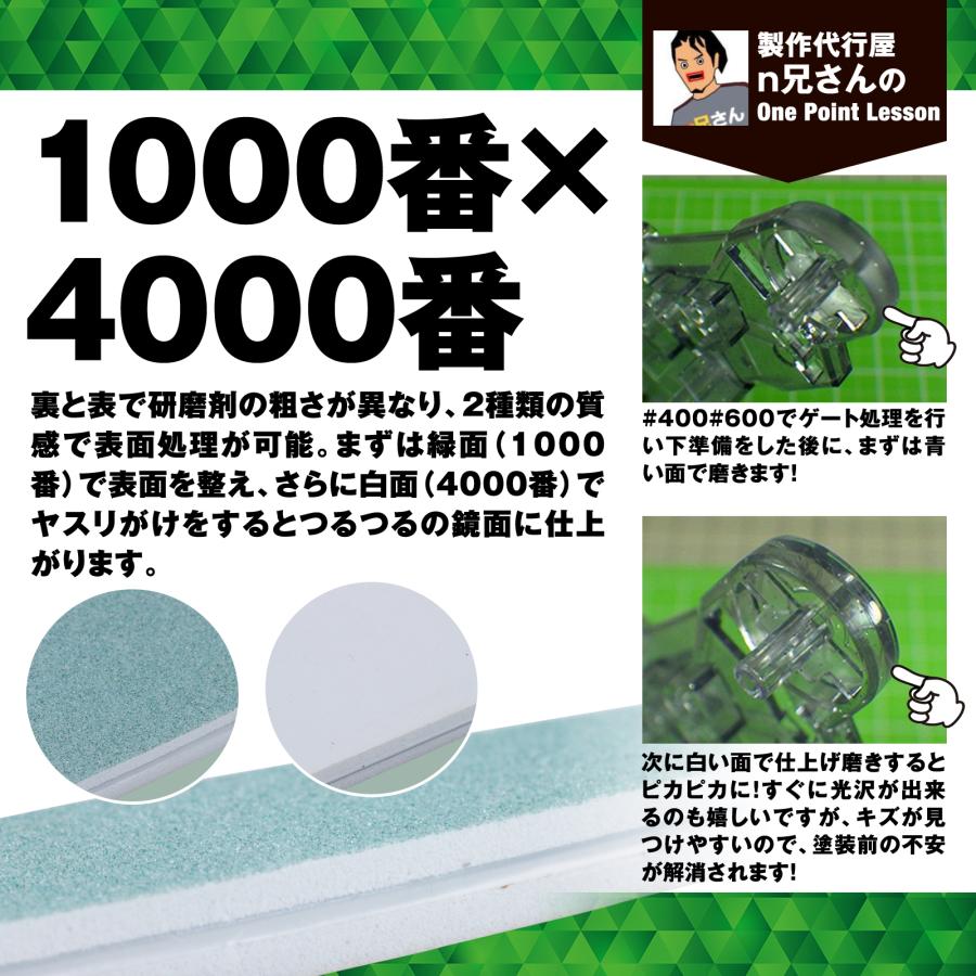 期間限定値引き！プラモデル スターターキット backend=imagemagick 
