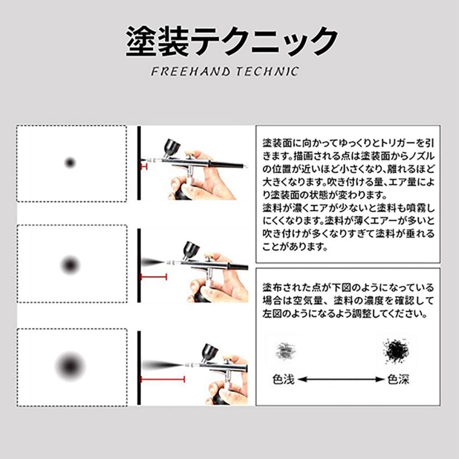 充電式エアブラシ セット エントリー モデル ダブルアクション ハンド