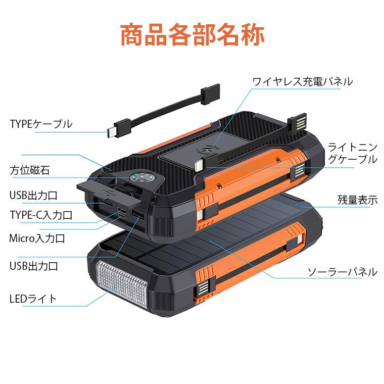 30%OFFクーポンで5,586円期間限定】モバイルバッテリー ソーラー 30%OFFクーポンで5,586円期間限定】モバイルバッテリー ソーラー