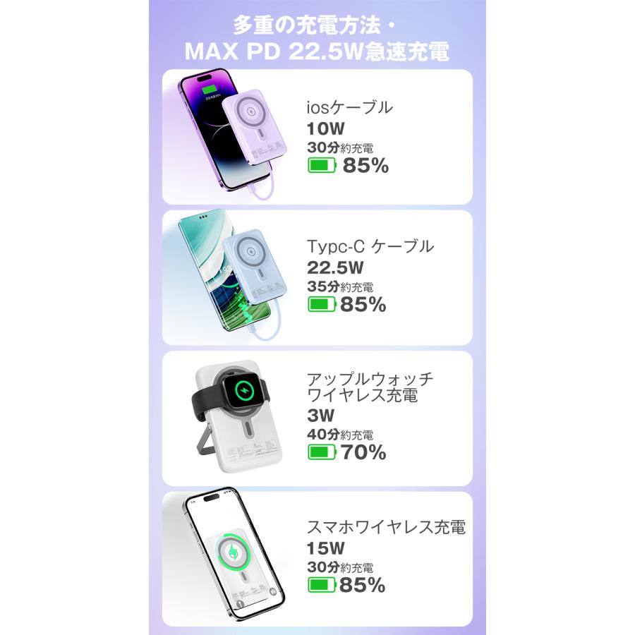 3,580円→2,980円12時間特売】モバイルバッテリー 10000mAh 軽量 iPhone 小型 maggsafe 大容量 4つケーブル・6台同時 タイプC ミニ マグネット式 LED 母の日 |  | 14