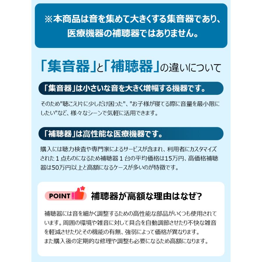 集音器 高齢者 使いやすい 集音器 充電式 ワイヤレスイヤホン型 僅か3.5ｇ両耳片耳 5段階音量調整 最大28時間連続使用 イヤーピース6種 A4サイズ取説 両親ギフト｜soppy-store｜09