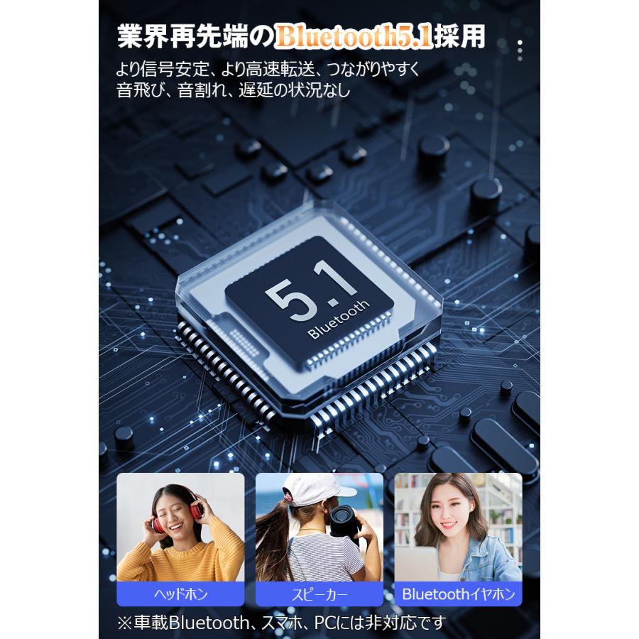 プレーヤー JP 4,280円→3,790円12時間特売】MP3 プレーヤー bluetooth 5.1