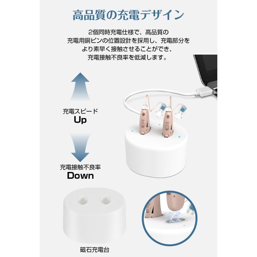 12,980円→9,980円更に8%OFF期間限定】2個セット 集音器 高齢者 12,980円→9,980円更に8%OFF期間限定】2個セット 集音器 高齢者