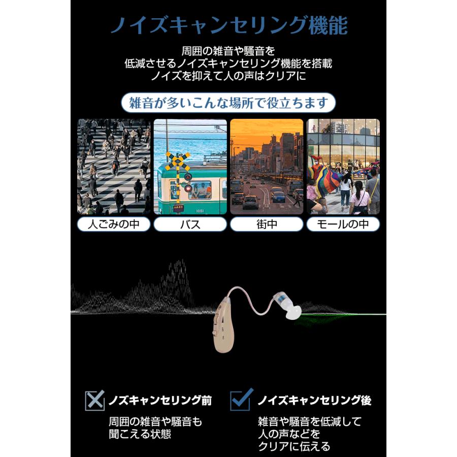 12,980円→9,980円更に8%OFF期間限定】2個セット 集音器 高齢者 12,980円→9,980円更に8%OFF期間限定】2個セット 集音器 高齢者
