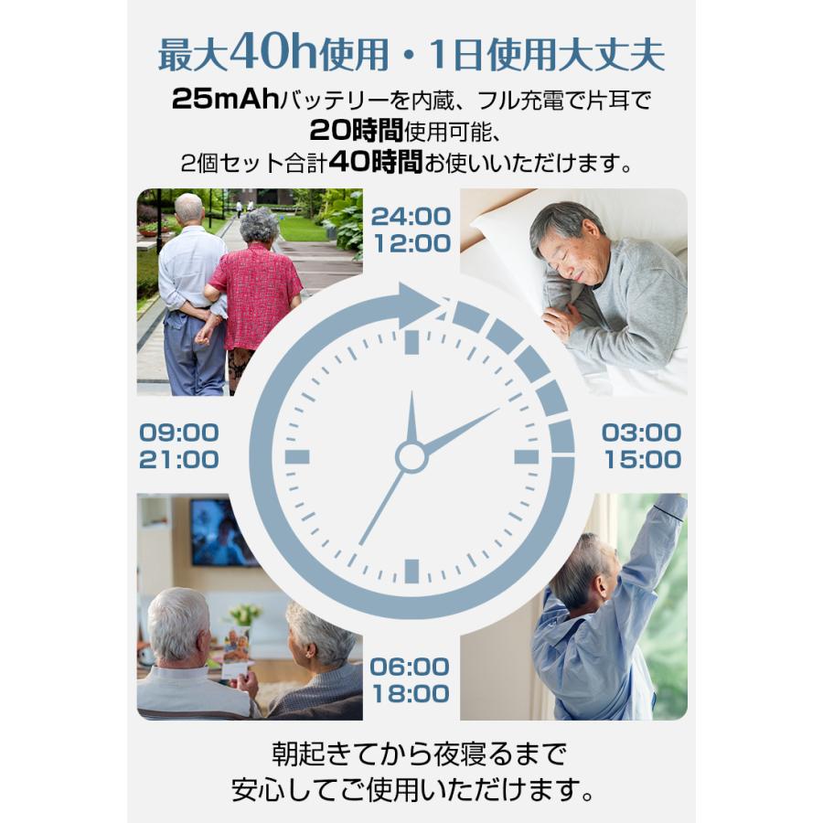 12,980円→9,980円更に8%OFF期間限定】2個セット 集音器 高齢者 12,980円→9,980円更に8%OFF期間限定】2個セット 集音器 高齢者