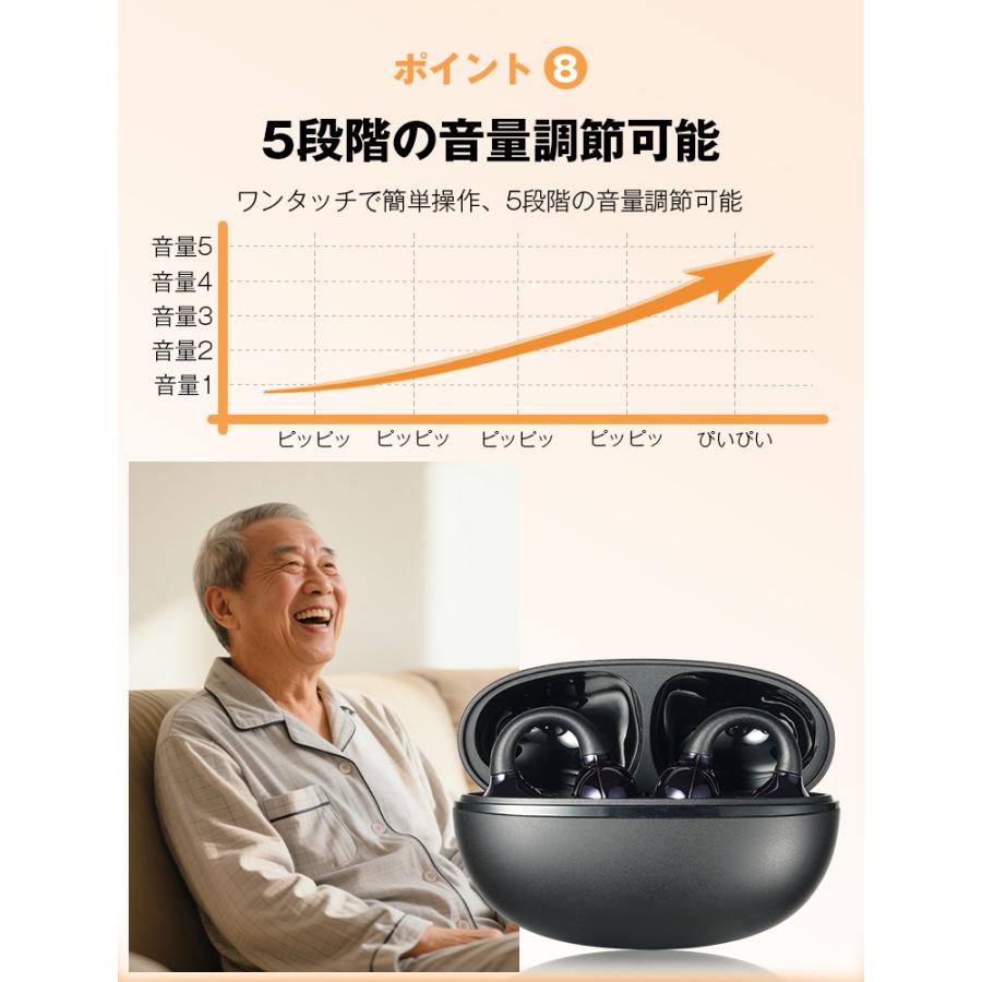 赤字覚悟 大特価 新品 未使用 集音器 イヤホン Bluetooth 高齢者 10,980円→7,960円4時間特売】 集音器 高齢者 ワイヤレス イヤホン 型