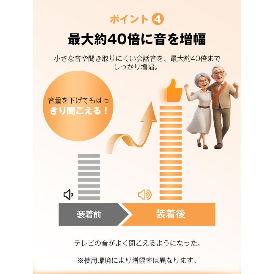 13,980円→11,690円2時間特売】 集音器 高齢者 イヤーカフ型 空気伝導