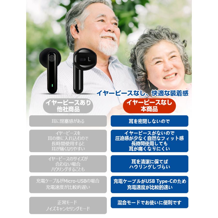 10,980円→7,990円4時間特売】 集音器 高齢者 ワイヤレス イヤホン 型