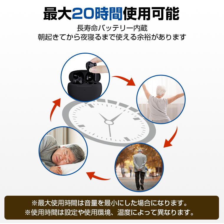 【新品未開封】集音器ワイヤレスイヤホン HEARING AMPLIFIER 楽天市場】【楽天1位・3冠達成・ラッピング可・ハウリングなし