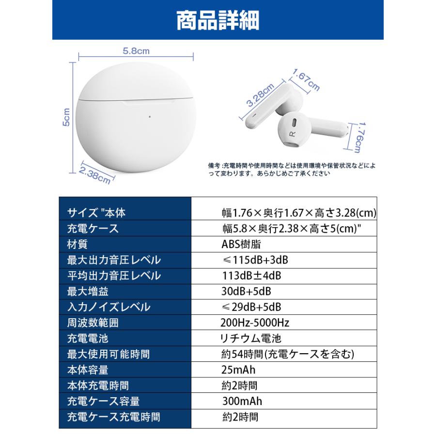 【10,980円→7,980円6時間限定】 集音器 高齢者 ワイヤレス イヤホン 型 小型 充電式 口コミ やすい デジタル 両耳 片耳 ハウリングなし 軽量 5段階 爆買 |  | 20