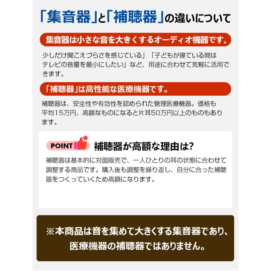 【10,980円→7,980円6時間限定】 集音器 高齢者 ワイヤレス イヤホン 型 小型 充電式 口コミ やすい デジタル 両耳 片耳 ハウリングなし 軽量 5段階 爆買 |  | 12