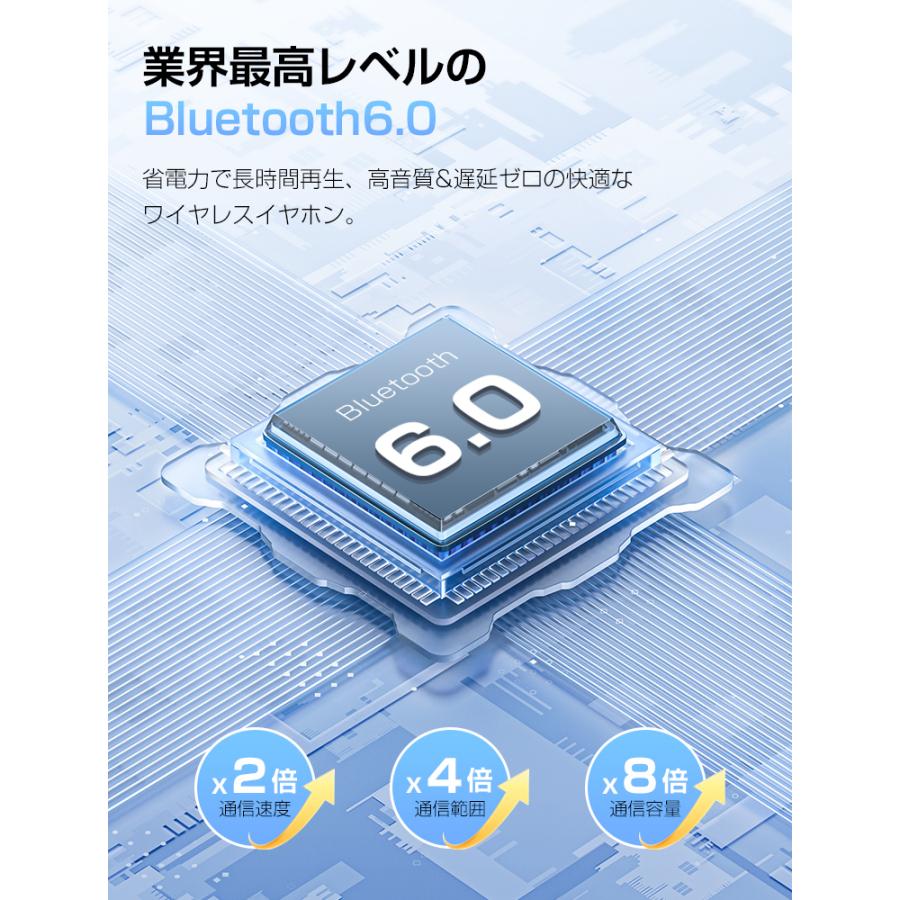 3,580円→2,480円12時間特売】ワイヤレスイヤホン イヤホン iphone
