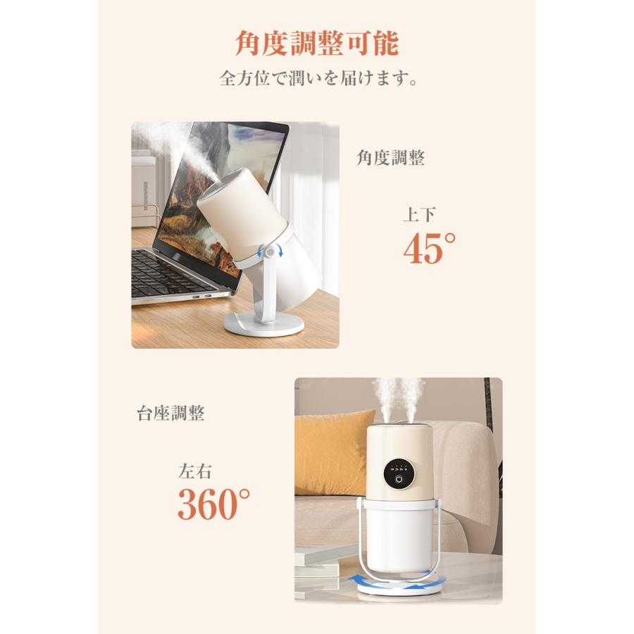 SOPPY 【3,280円→2,280円12時間限定】加湿器 ダブルスプレー 卓上