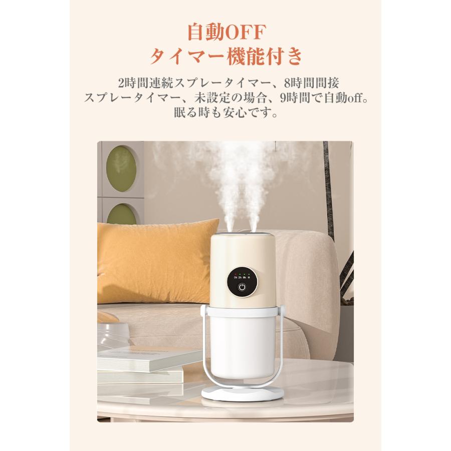 SOPPY 【3,280円→2,280円12時間限定】加湿器 ダブルスプレー 卓上