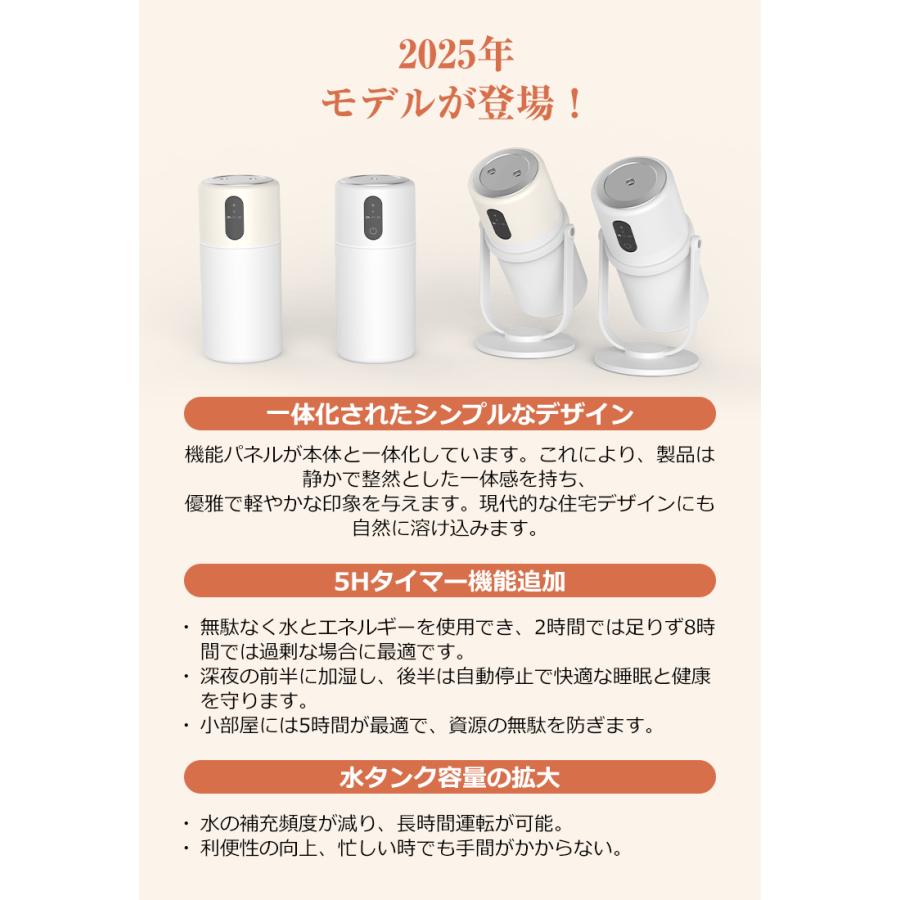 SOPPY 【3,280円→2,280円12時間限定】加湿器 ダブルスプレー 卓上