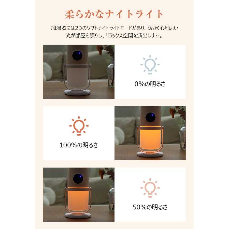 SOPPY 【3,280円→2,280円12時間限定】加湿器 ダブルスプレー 卓上