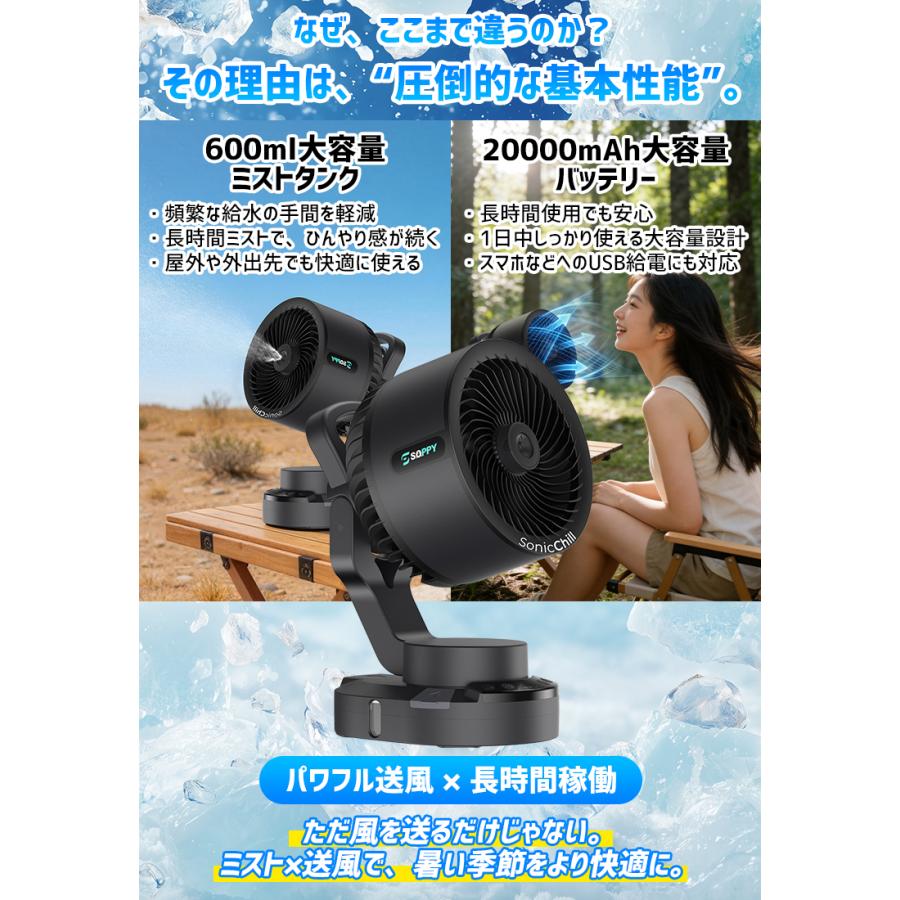 20％クーポンで15840円】扇風機 アウトドア扇風機 キャンプ扇風機