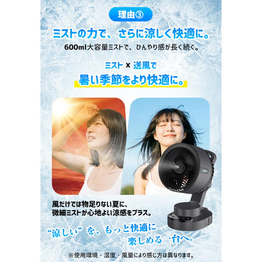 20％クーポンで15840円】扇風機 アウトドア扇風機 キャンプ扇風機