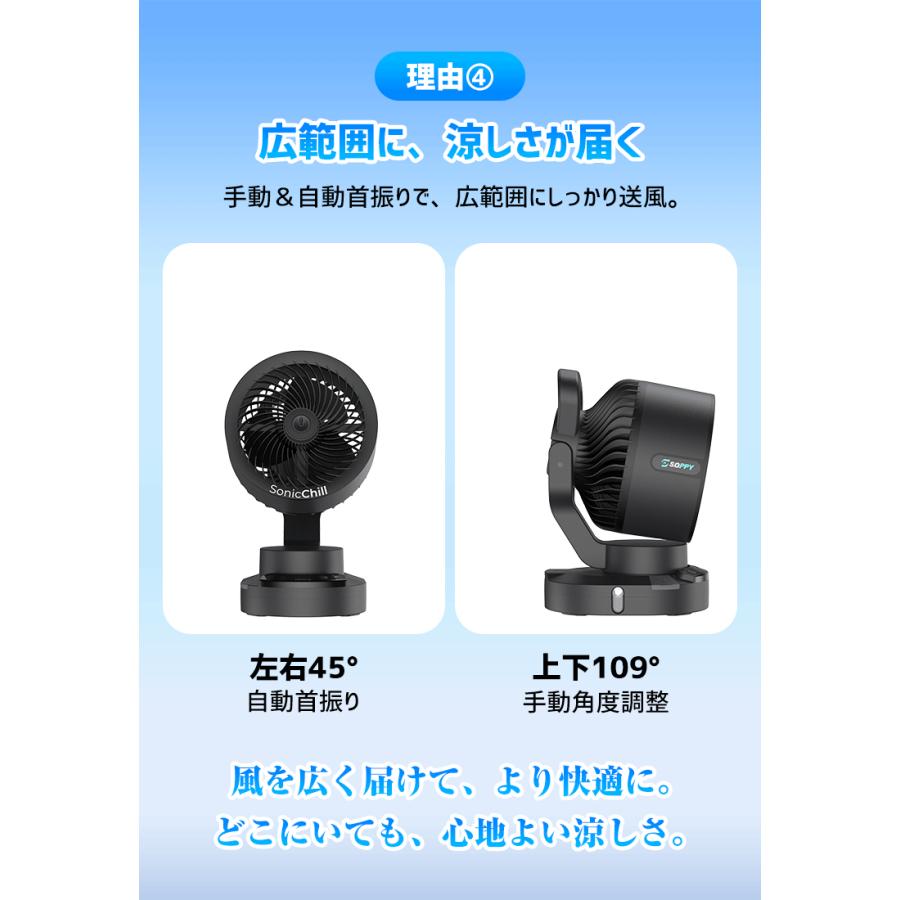 20％クーポンで15840円】扇風機 アウトドア扇風機 キャンプ扇風機