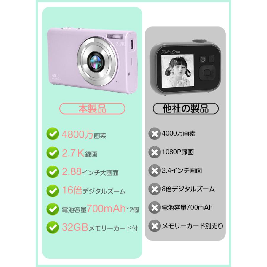 トイカメラ デジカメ キッズカメラ 子供用カメラ デジタルカメラ 4800w