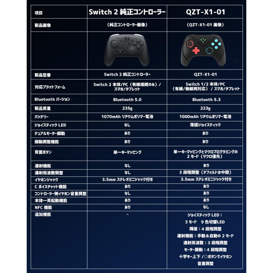 7,980円→6,580円特売】コントローラー Switch 2 対応 ワイヤレス